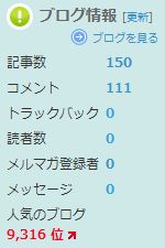 4桁台突入